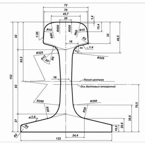 Рельс железнодорожный Р-50
