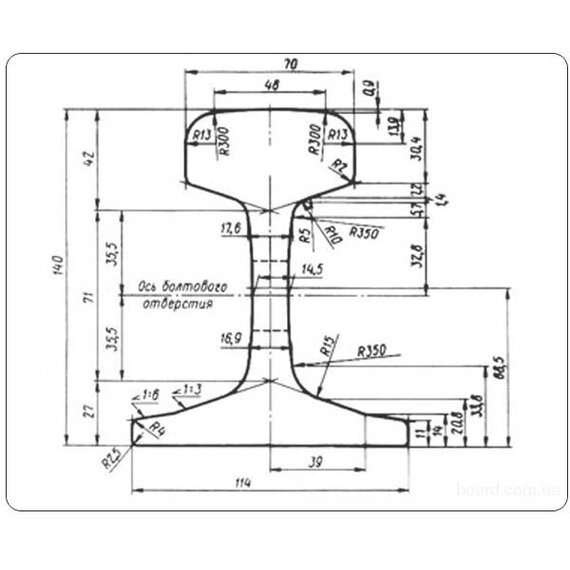Рельс железнодорожный Р-43