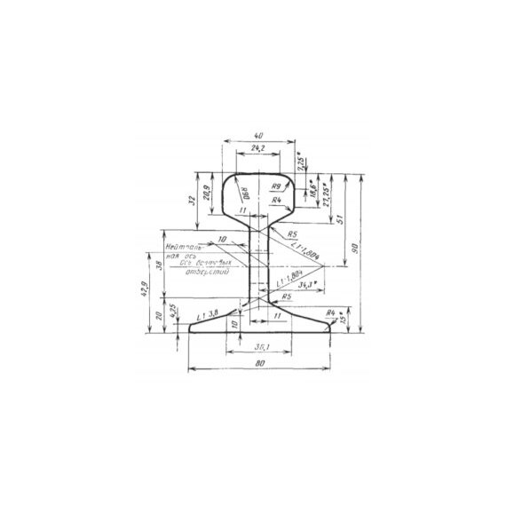 Рельсы Р18 б/у
