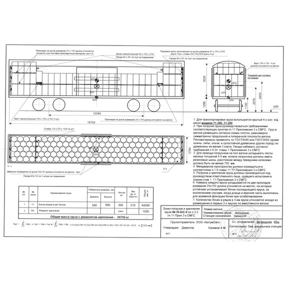 Разработка схем погрузки в вагоны