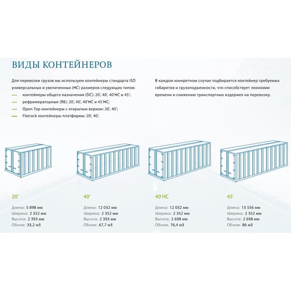Контейнеры 20DC, 40DC, 40HC